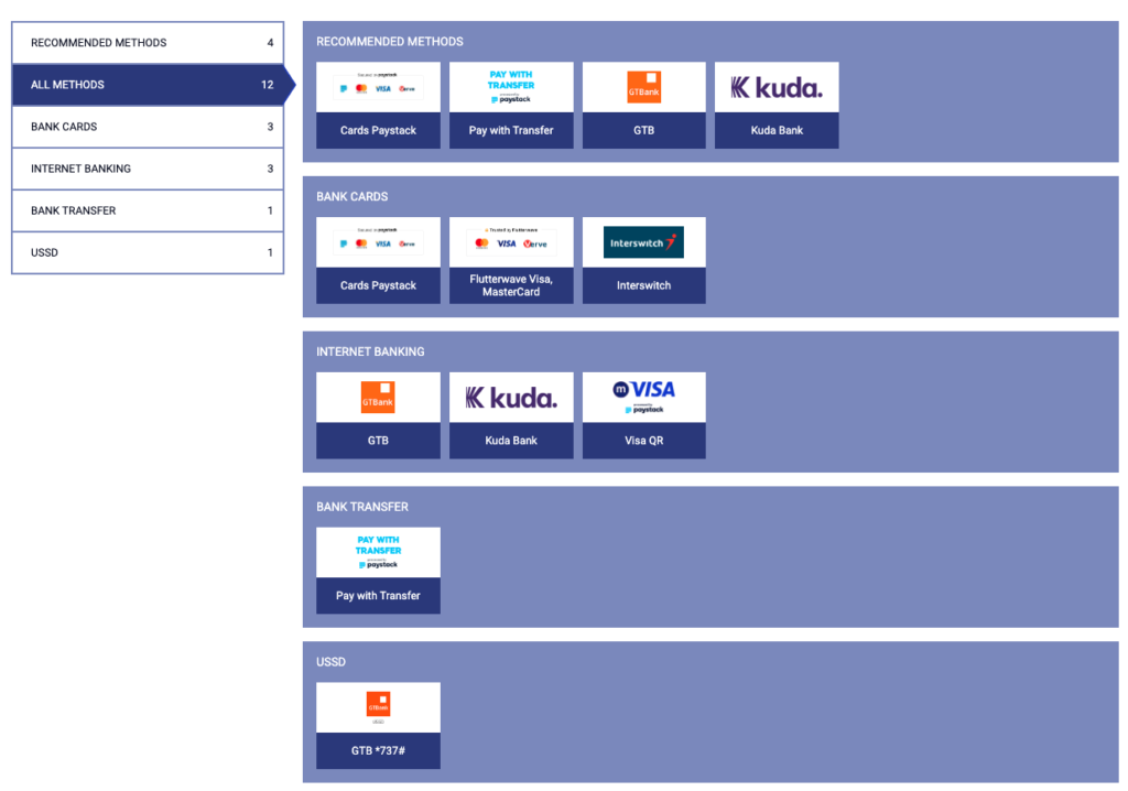 Paripesa Payment Systems